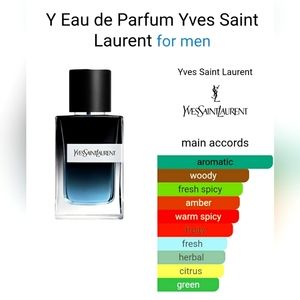 2ML Sample YSL Y EDP